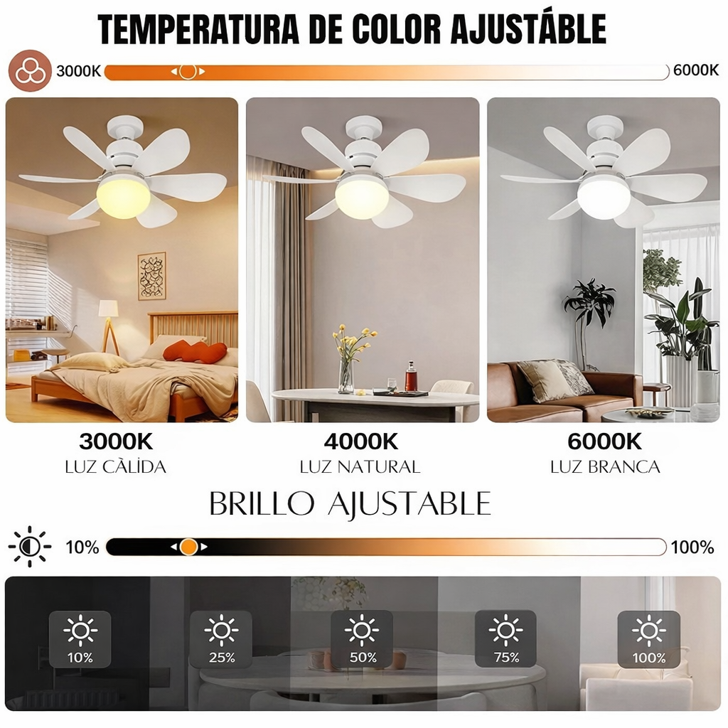 Ventilador con Bombillo LED -  MAX MERCURY